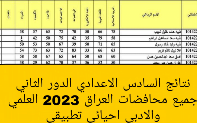 “ظهرت الآن” نتائج السادس الاعدادي 2023 الدور الثاني الأدبي بالاسم عبر موقع وزارة التربية والتعليم العراقية